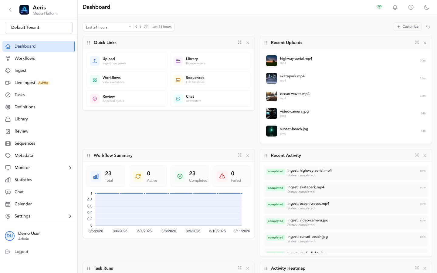 Aeris Dashboard — workflow monitoring, media library, and real-time activity