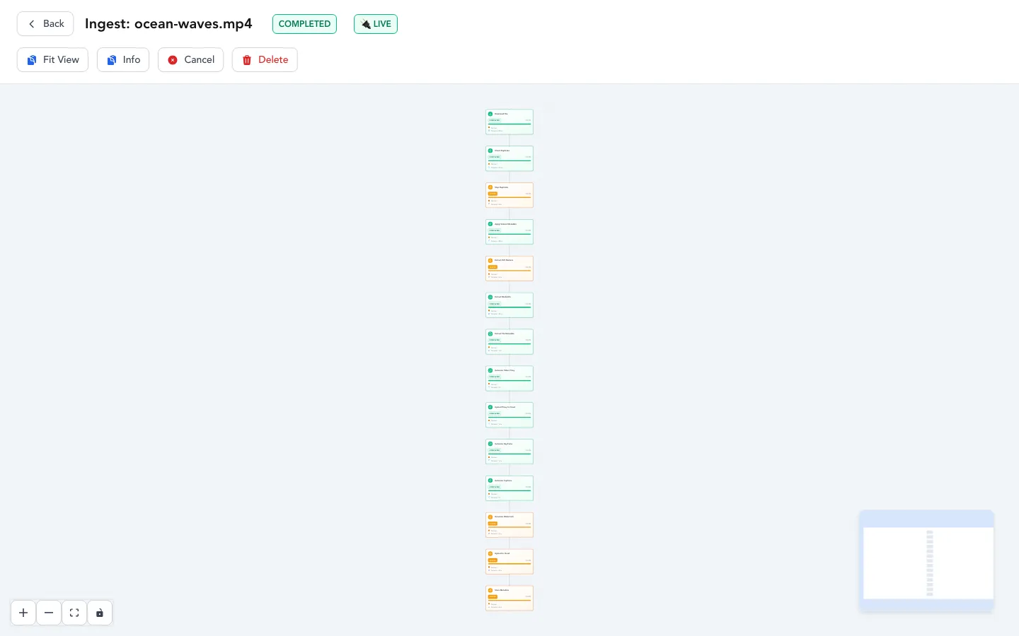 Workflow Visualizer